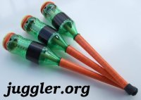 juggler.org